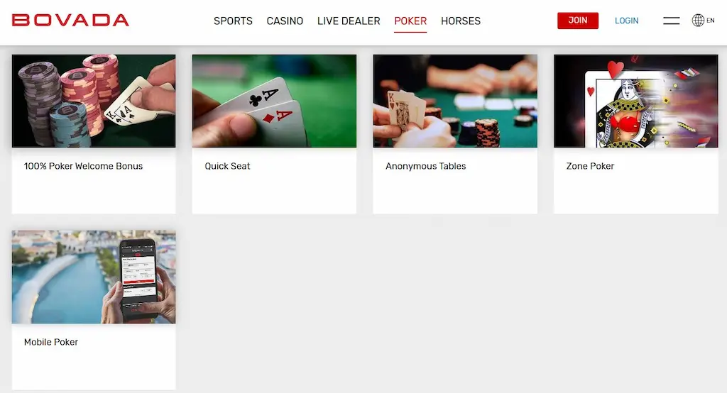 bovada poker features may 2026