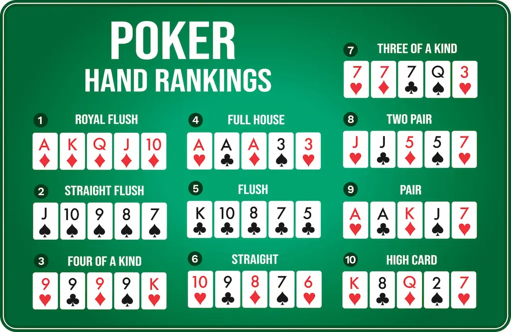 texas hold'em poker hands